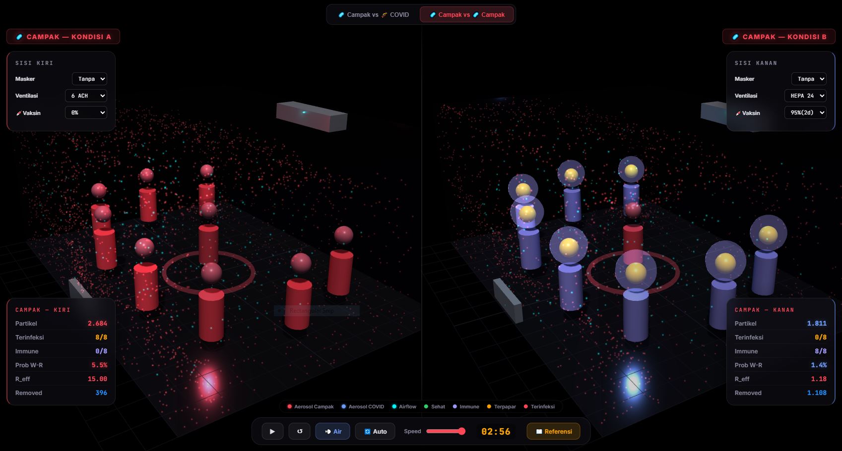 Campak Airborne Transmission Simulator